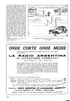 giornale/TO00176522/1935/unico/00000780