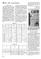 giornale/TO00176522/1935/unico/00000782