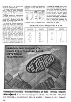 giornale/TO00176522/1935/unico/00000788