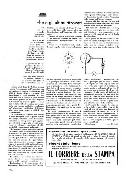 L'antenna quindicinale illustrato dei radio-amatori italiani