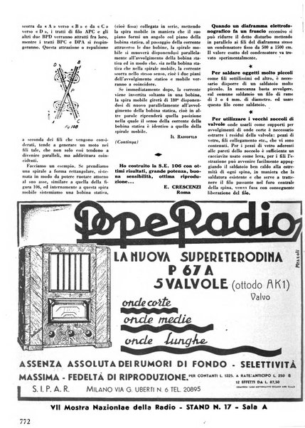 L'antenna quindicinale illustrato dei radio-amatori italiani