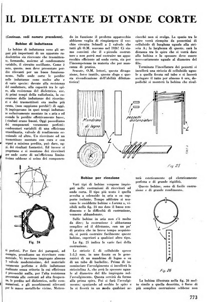 L'antenna quindicinale illustrato dei radio-amatori italiani