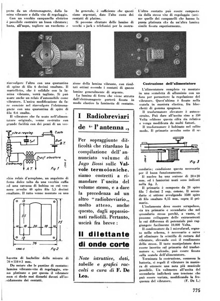 L'antenna quindicinale illustrato dei radio-amatori italiani