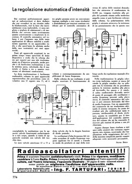 L'antenna quindicinale illustrato dei radio-amatori italiani