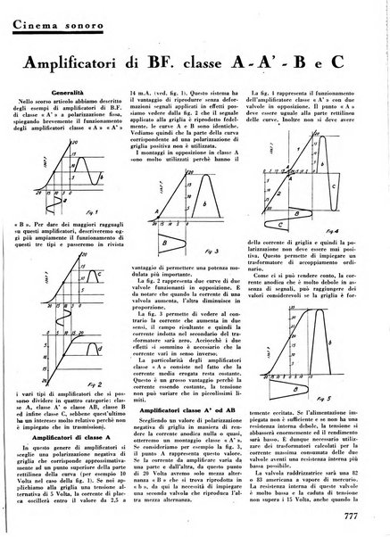 L'antenna quindicinale illustrato dei radio-amatori italiani