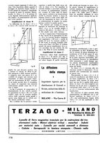 giornale/TO00176522/1935/unico/00000798