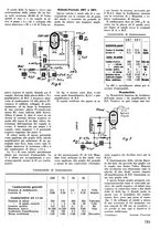 giornale/TO00176522/1935/unico/00000801