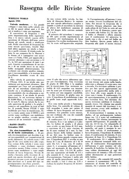 L'antenna quindicinale illustrato dei radio-amatori italiani