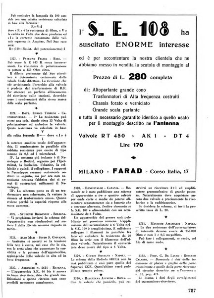 L'antenna quindicinale illustrato dei radio-amatori italiani