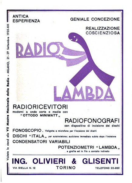 L'antenna quindicinale illustrato dei radio-amatori italiani