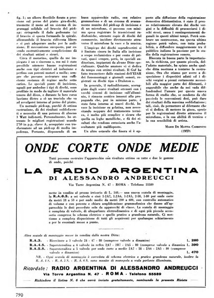 L'antenna quindicinale illustrato dei radio-amatori italiani