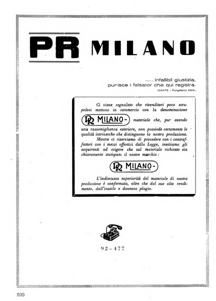 L'antenna quindicinale illustrato dei radio-amatori italiani