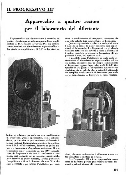 L'antenna quindicinale illustrato dei radio-amatori italiani