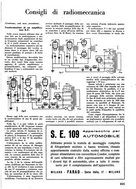 L'antenna quindicinale illustrato dei radio-amatori italiani