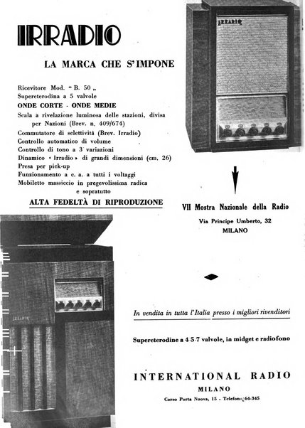 L'antenna quindicinale illustrato dei radio-amatori italiani