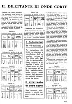 giornale/TO00176522/1935/unico/00000839