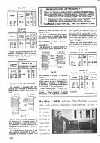 giornale/TO00176522/1935/unico/00000840