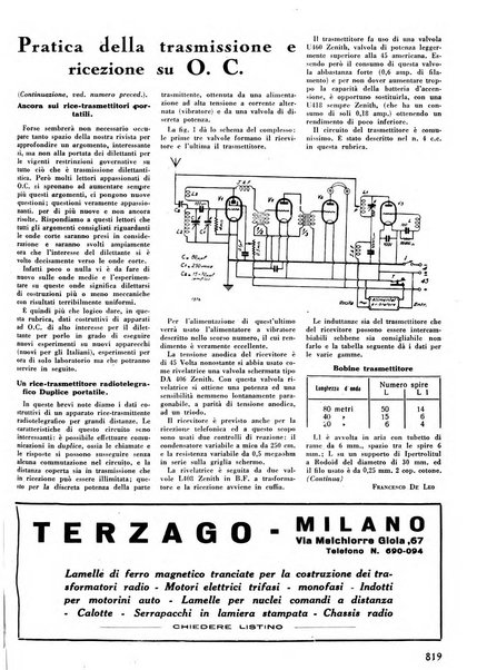 L'antenna quindicinale illustrato dei radio-amatori italiani