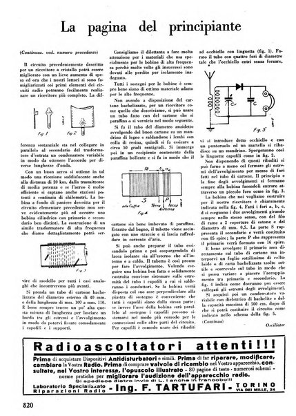 L'antenna quindicinale illustrato dei radio-amatori italiani