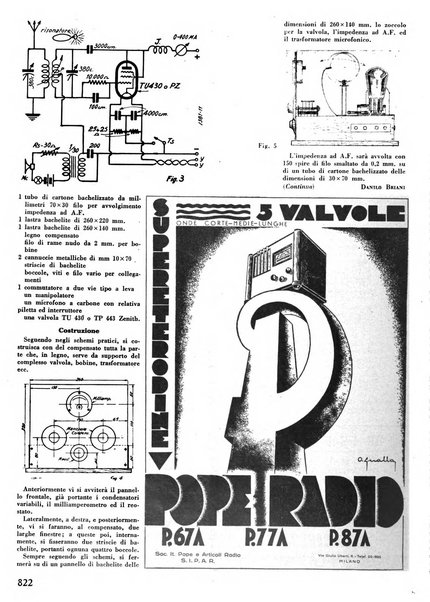 L'antenna quindicinale illustrato dei radio-amatori italiani