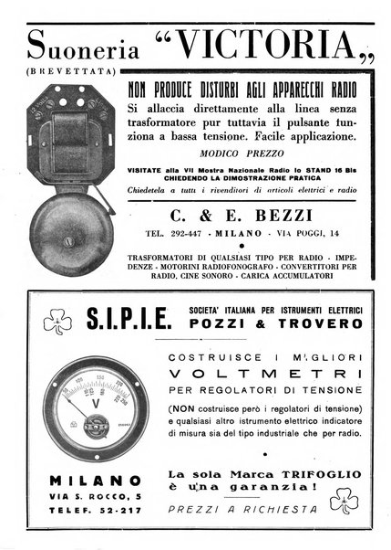 L'antenna quindicinale illustrato dei radio-amatori italiani