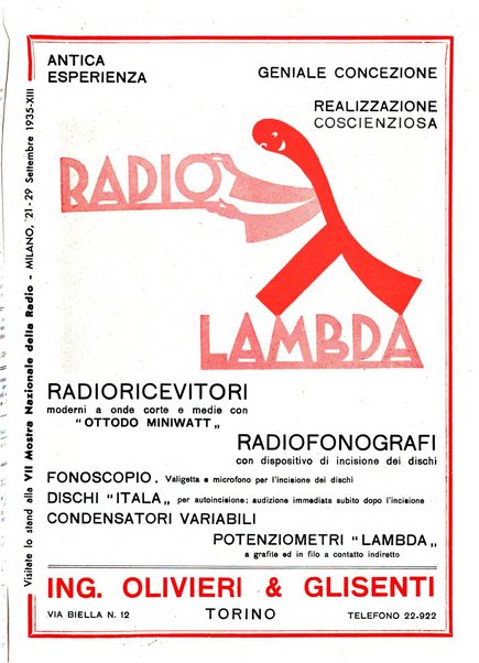 L'antenna quindicinale illustrato dei radio-amatori italiani