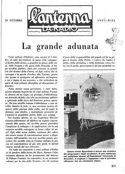 L'antenna quindicinale illustrato dei radio-amatori italiani