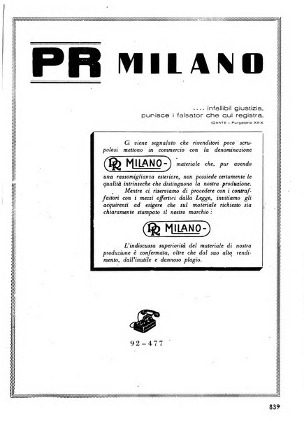 L'antenna quindicinale illustrato dei radio-amatori italiani