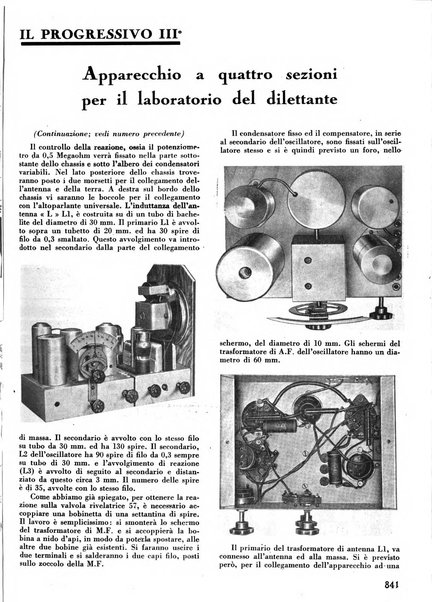 L'antenna quindicinale illustrato dei radio-amatori italiani