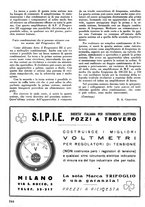 giornale/TO00176522/1935/unico/00000872