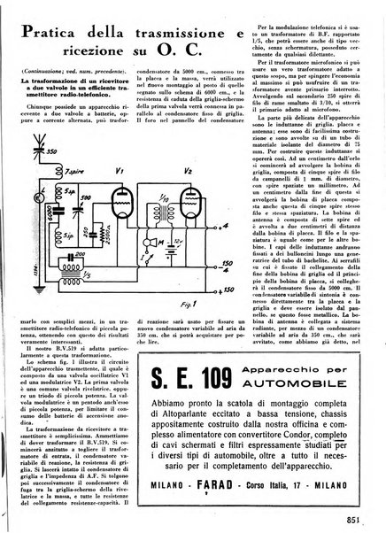 L'antenna quindicinale illustrato dei radio-amatori italiani