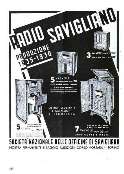 L'antenna quindicinale illustrato dei radio-amatori italiani