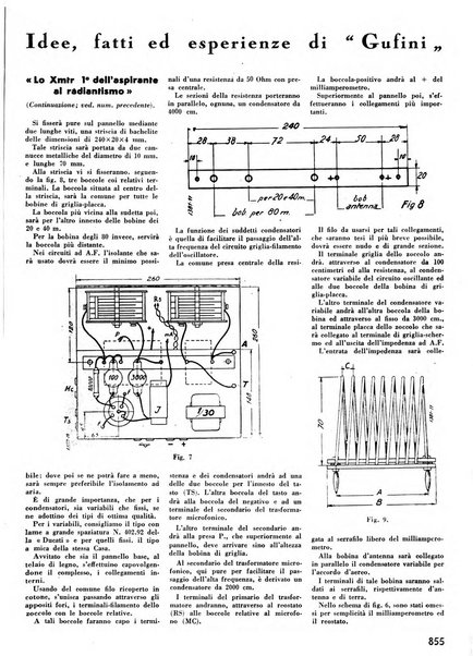 L'antenna quindicinale illustrato dei radio-amatori italiani