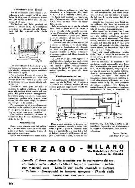 L'antenna quindicinale illustrato dei radio-amatori italiani