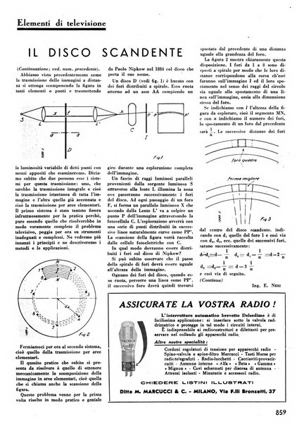 L'antenna quindicinale illustrato dei radio-amatori italiani