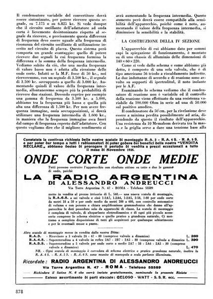 L'antenna quindicinale illustrato dei radio-amatori italiani