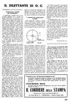 giornale/TO00176522/1935/unico/00000915