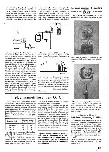 L'antenna quindicinale illustrato dei radio-amatori italiani