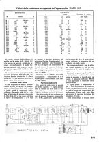 giornale/TO00176522/1935/unico/00000927