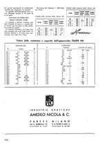 giornale/TO00176522/1935/unico/00000928