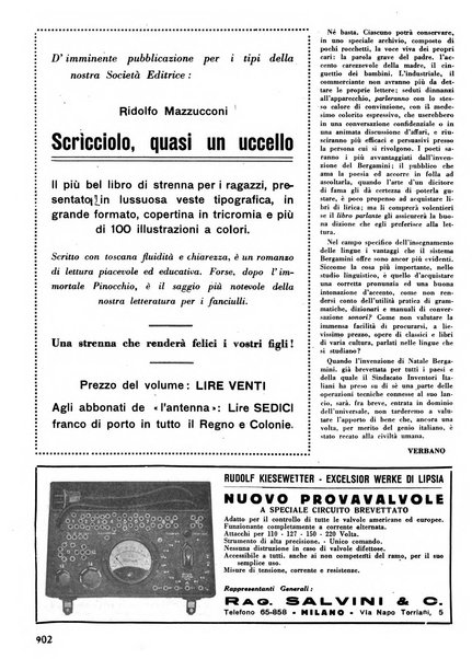 L'antenna quindicinale illustrato dei radio-amatori italiani