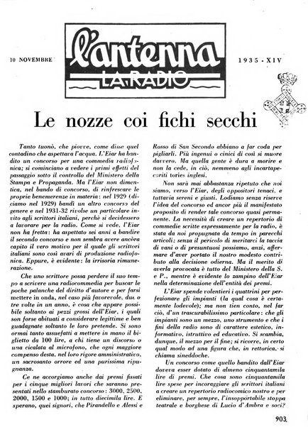 L'antenna quindicinale illustrato dei radio-amatori italiani