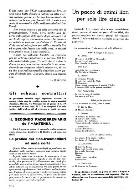 L'antenna quindicinale illustrato dei radio-amatori italiani