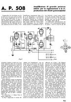 giornale/TO00176522/1935/unico/00000941