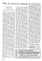 giornale/TO00176522/1935/unico/00000946