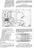 giornale/TO00176522/1935/unico/00000948