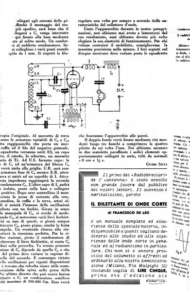 L'antenna quindicinale illustrato dei radio-amatori italiani