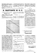 giornale/TO00176522/1935/unico/00000959