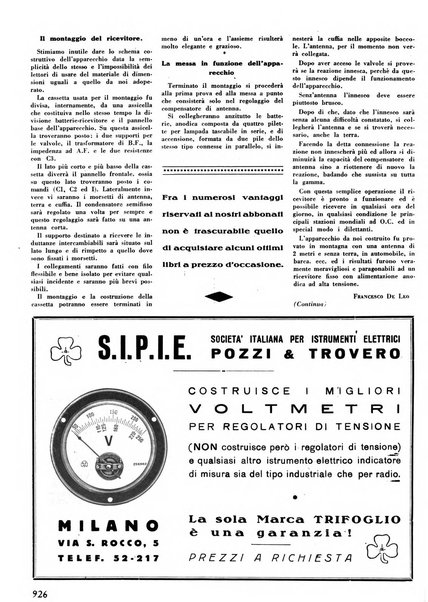 L'antenna quindicinale illustrato dei radio-amatori italiani