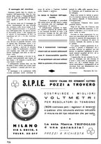 giornale/TO00176522/1935/unico/00000962